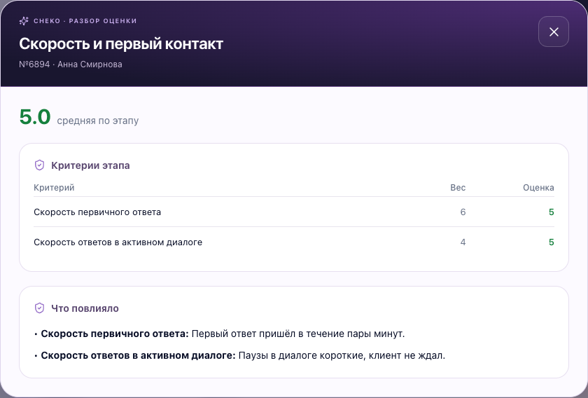 Разбор этапа